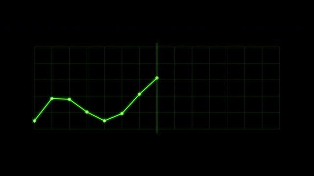 Dynamic 2D motion graphics line chart animation featuring sharp, luminous electric green data trends that seamlessly loop on a solid black canvas.