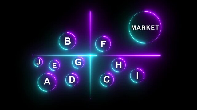 Glowing neon Market positioning strategy and positioning map. Target audience analysis and differentiation of brand products. Marketer pointing at positioning map.4k video animation.