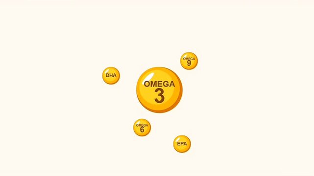 Essential Omega 3 Fatty Acids Concept with EPA and DHA for Healthy Lifestyle and Nutritional Supplementation