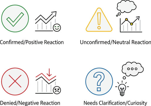 Visual guide to different types of reactions and responses isolated on transparent background