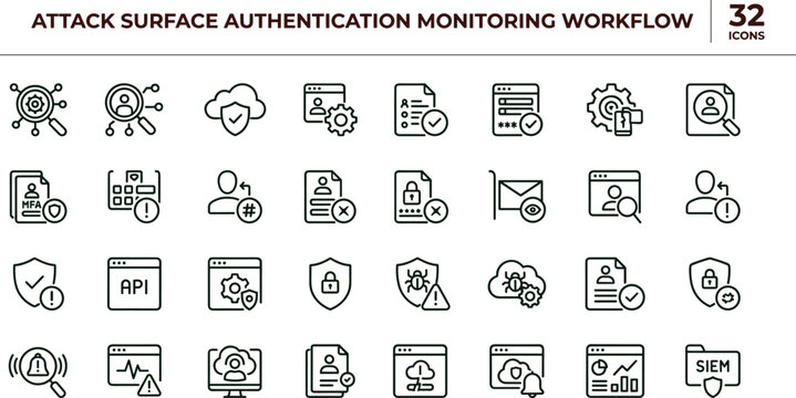 Attack surface authentication monitoring workflow icon set with cybersecurity analytics system protection line vector icons for web apps dashboards UI