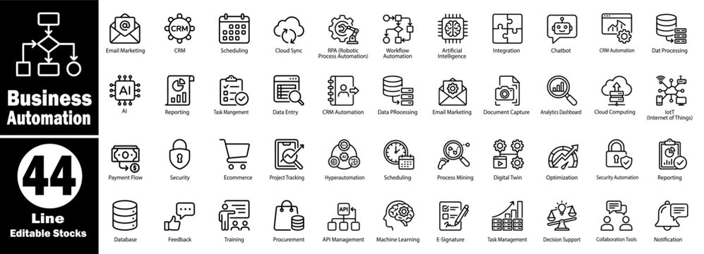 Business automation line icons, such as email marketing, crm, scheduling, cloud sync, and rpa robotic process automation.