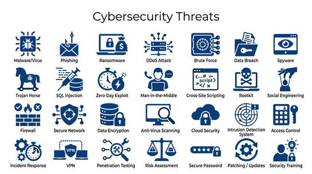 Cybersecurity Threats and Digital Security Icons Illustrating Online Protection Measures Against Cyber Attacks and Data Breaches