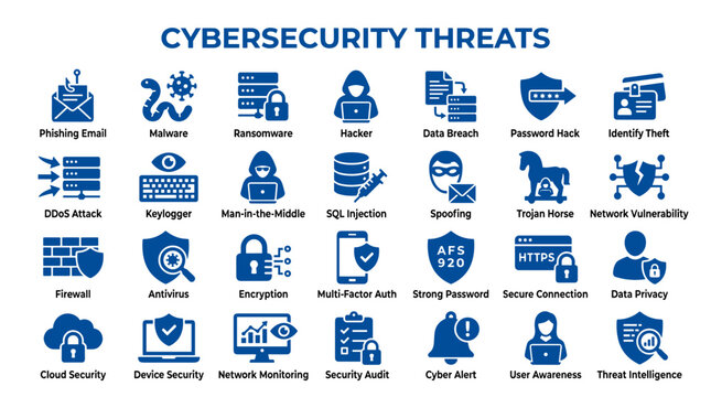 Cybersecurity Threats and Protection Concepts Illustrated with Icons and Symbols on a Blue Background