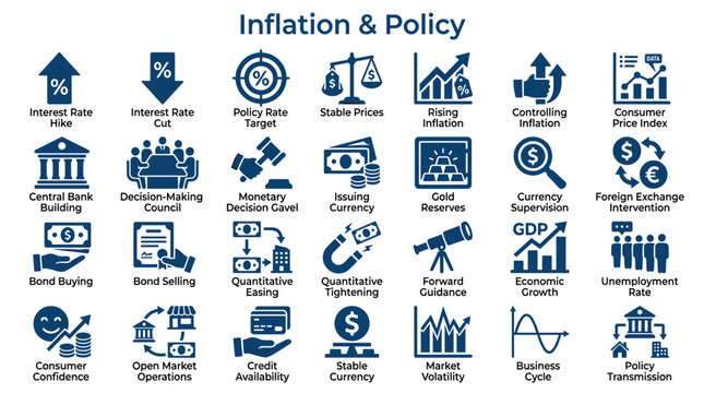 Inflation and Policy Icons Representing Economic Concepts like Interest Rates, Currency, and Market Trends