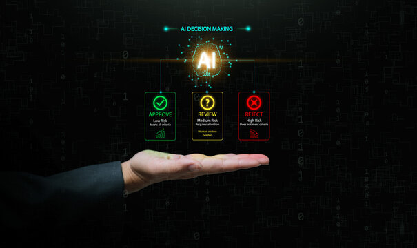 Artificial intelligence decision making hologram with approve, review and reject choices. AI risk screening, automated evaluation, human review, workflow analysis, business decision support concept.