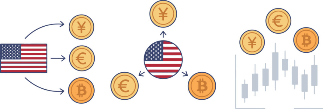 Global currency exchange and financial market vector set featuring US flag coins for dollar euro yen bitcoin and trading candlestick charts for international finance and investment concepts.