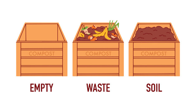 Illustration of composting process showing three wooden bins labeled empty, waste, and soil. Educational graphic for organic fertilizer production and recycling