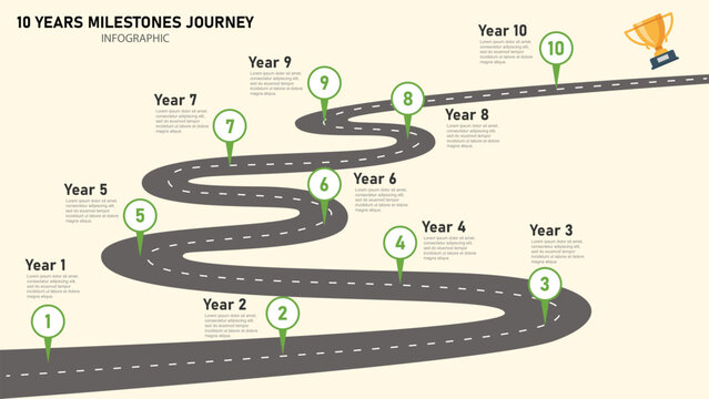 10 Years Milestones Journey Roadmap Infographic with Step by Step Pin Markers Showing Long Term Business Growth and Success Path