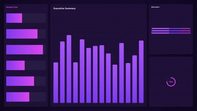 Dynamic Data Visualization Video Showcasing Modern Animation of Graphs and Charts with Vibrant Color Scheme for Business and Tech Presentation
