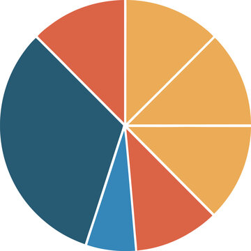 Multicolored pie chart with seven sections