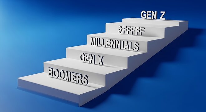 A stylized 3D staircase illustrating generational progression from Boomers to Gen Z, ideal for marketing, education, and business presentations on demographic trends and evolution.