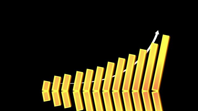Business growth concept in graph chart showing marketing sales profit increasing to future target. business graph success Statistics bars columns growth animation arrow on white background.