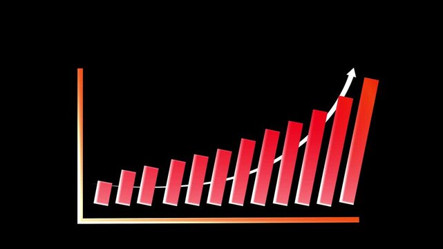 Business growth concept in graph chart showing marketing sales profit increasing to future target. business graph success Statistics bars columns growth animation arrow on white background.