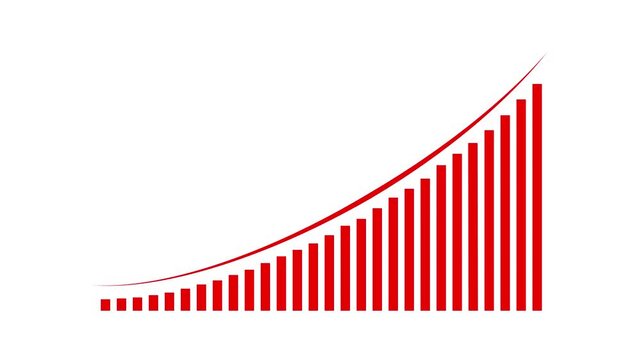 Business growth concept in graph chart showing marketing sales profit increasing to future target. business graph success Statistics bars columns growth animation arrow on white background.