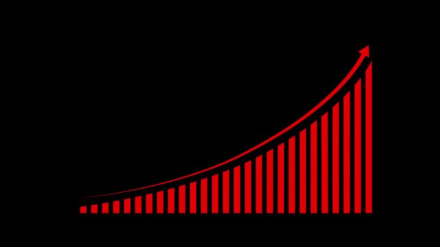 Business growth concept in graph chart showing marketing sales profit increasing to future target. business graph success Statistics bars columns growth animation arrow on white background.