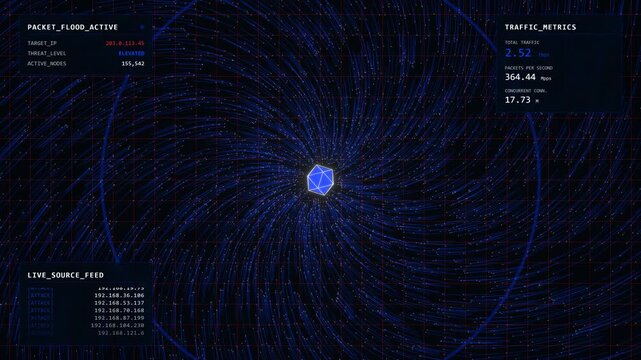 Integrated Network Saturation: Deep Blue Packet Flow HUD