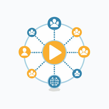Connecting people and video content through a central network hub