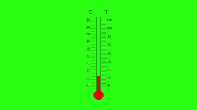 Animated thermometer showing rising and falling temperature on a green screen. Great for weather, health, or global warming topics.