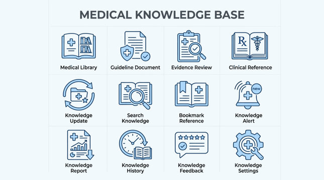 Medical Knowledge Base Infographic with Healthcare Icons.