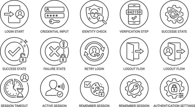 Set of 15 thin line authentication and user account security icons.