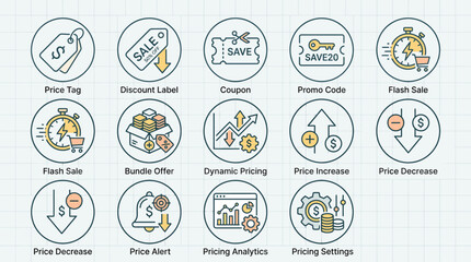 Fototapeta premium Set of pricing and sales strategy icons for e-commerce and retail.