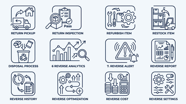 Set of line icons representing reverse logistics and supply chain management processes.