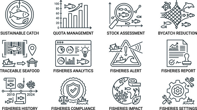 Set of line icons representing sustainable fishery management and industry practices.