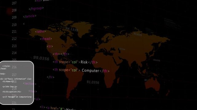 Small popup popping top-left, world map and code revealing profiles and coords, showing cyber risk