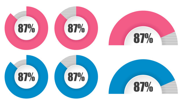 87％の円グラフと半円グラフセット パーセンテージ表示アイコン素材 87 Percent Circle and Semi Circle Chart Set Progress Infographic Elements
