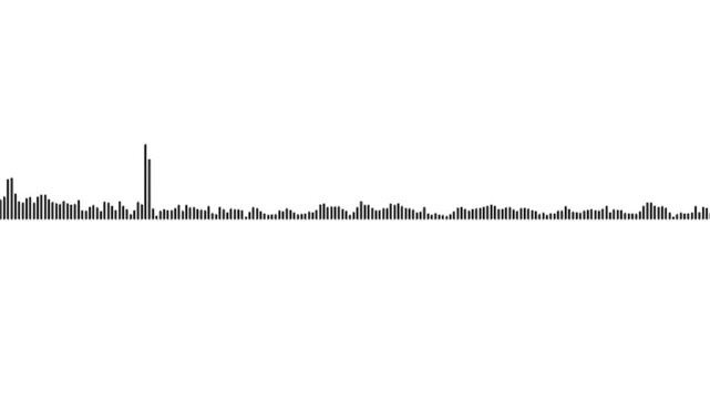 Minimal horizontal waveform animation with subtle sound frequency motion for clean audio visualization and digital signal processing display 4k animation video