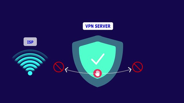 VPN Security Animation Explainer | Internet Privacy Protection with VPN Server and ISP Blocking 4K