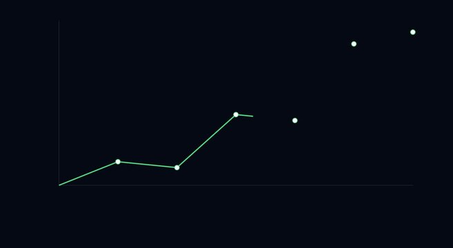 Animated line graph growth chart animation