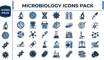 Microbiology and Laboratory outline icon set. Featuring microscope, cell, bacteria, dna, and test tube symbols. Editable stroke vector icons for biology research and scientific study design. © Pixel_Forge