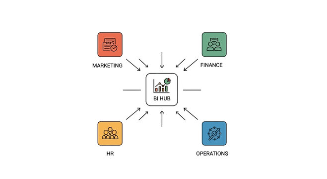 Business icons, company departments, marketing, finance, HR, operations, vector set
