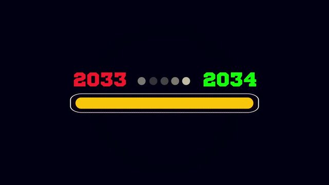 Futuristic chronological update animation with a horizontal yellow loading bar from 2033 to 2034.