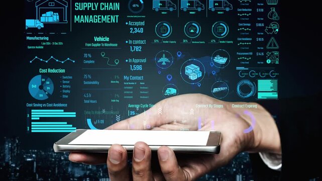 Supply chain management interface showing delivery routes, warehouse efficiency, cost savings, vehicle tracking, procurement ROI, and contract stages. Futuristic supply chain monitoring system. Thunk