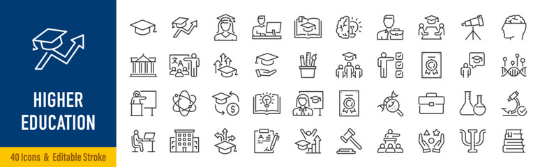 Fototapeta na wymiar Higher Education web icons in line style. Universities, teaching, professor, study collection. Vector illustration.