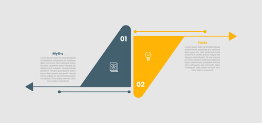 Myth vs facts comparison infographic template with triangle shape upside down with arrow opposite direction with 2 points comparison flat style © hengky