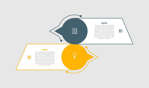 Myth vs facts comparison infographic template with circle callout speech discussion with skew rectangle box with 2 points comparison flat style