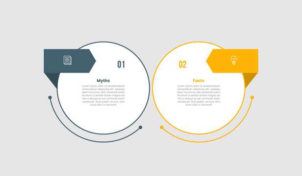 Myth vs facts comparison infographic template with big circle with arrow badge on top opposite direction with 2 points comparison flat style