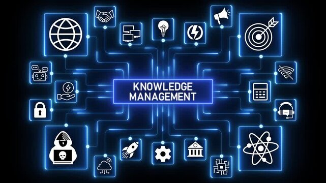 Knowledge management framework enabling information organization, knowledge sharing and intelligent access across a digitally connected.4k Animation.