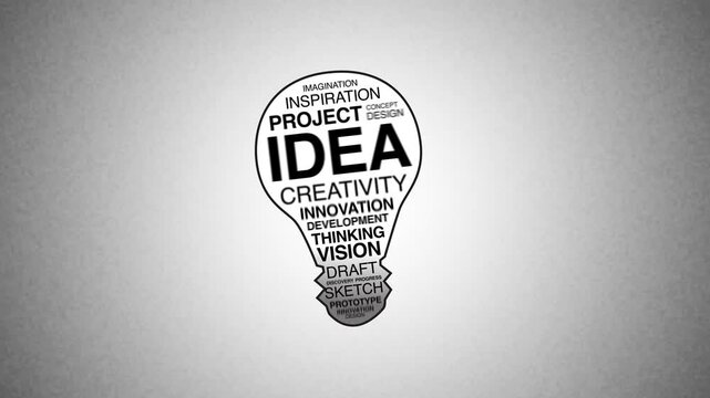 Dynamic Typography Animation Highlighting Inventive Solutions For Corporate And Startup Presentations