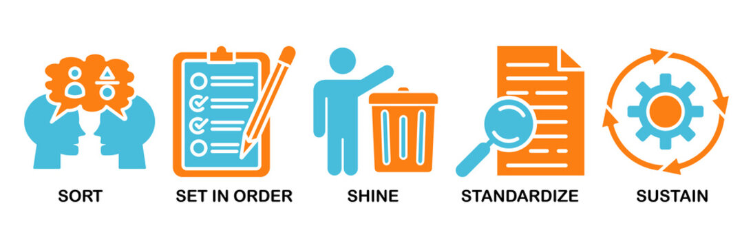 5s icon set Aqua Orange Flat concept for lean manufacturing methodology of cleaning organization system with sort, set in order, shine, standardize, and sustain icon