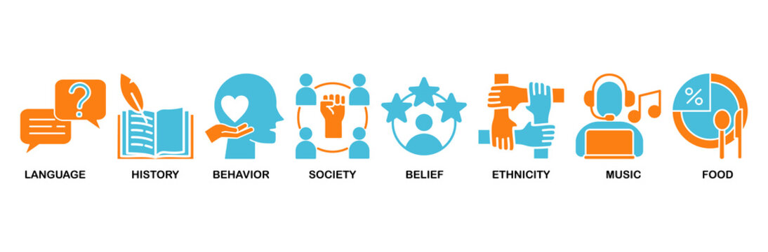 Culture icon set Aqua Orange Flat concept for language, history, behavior, society, belief, ethnicity, music and food