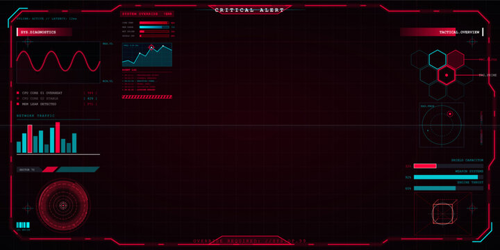 Futuristic neon control panel interface with critical alert, system diagnostics, charts, radar, and tactical HUD elements on a dark grid background