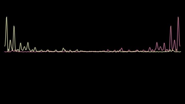 Abstract audio sound visualizer wave spectrum animation on black background, Sound waves and audio waveform spectrum on transparent background, Music waves oscillation modern, Music equaliser. 4k