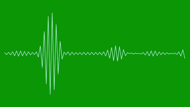 Abstract audio sound visualizer wave spectrum animation on green background, Sound waves and audio waveform spectrum on transparent background, Music waves oscillation modern, Music equaliser. 4k