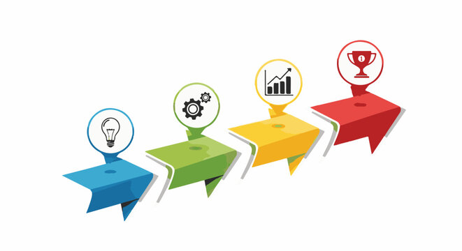 Colorful infographic steps showing progress from idea to success