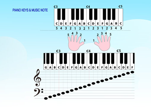 Vector illustration of piano keys, musical notes on staff, and finger numbers. Organized layers, editable, with copy space.